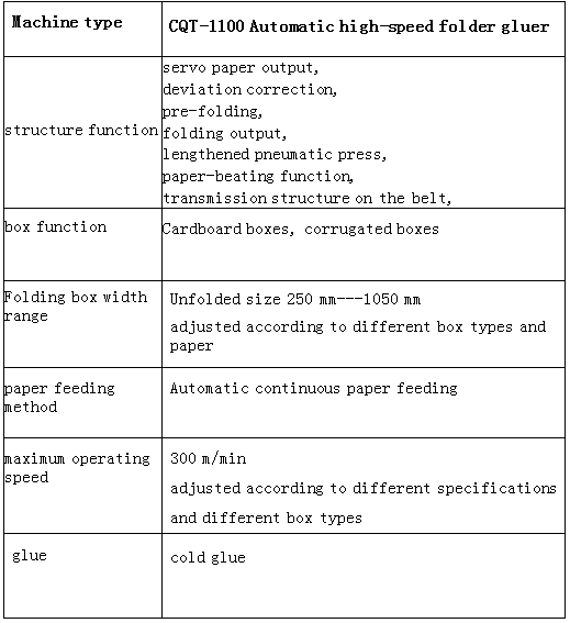 Speed Folder Gluer with Deviation Correction and Pre-Folding Core ...