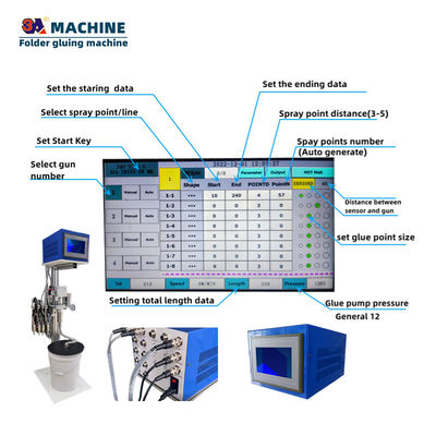 Maximum Working Frequency 500 Points/Sec Mini Box Folder Gluer for Fast Folder Gluing