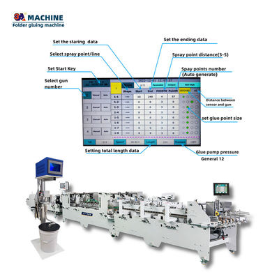 Cutting-Edge 3ACQ4 Automatic Folder Gluer Machine with 6 Channels and 4 Cold Glue Guns
