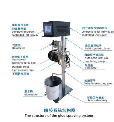 6 Channel 4 Guns Automatic Cold Glue Spray Gun for Corrugated Box Production Equipment