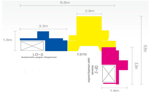 Safe CQT-LD-GF-2 Intelligent Cutting Line Series Paper Unloader for Stable Operation