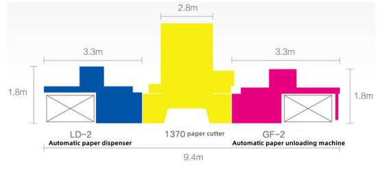 Safe CQT-LD-GF-2 Intelligent Cutting Line Series Paper Unloader for Stable Operation
