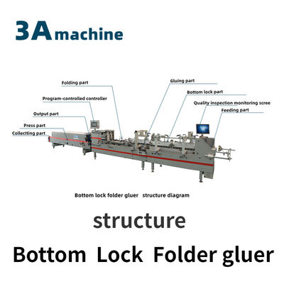 350mm Max. Workable Width Mini Box Folder Gluing Machine with Bottom Lock and Side Glue