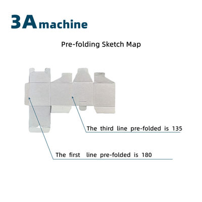 Volume Size Length 9.9m * Wide 1.2m * Height 1.3m Gluing Machine for Carton Box Making