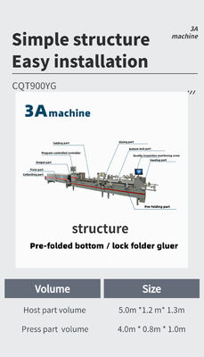 Pre-Folded Bottom Lock Corrugated Carton Box Folder Gluer Machine with 380V3P Voltage