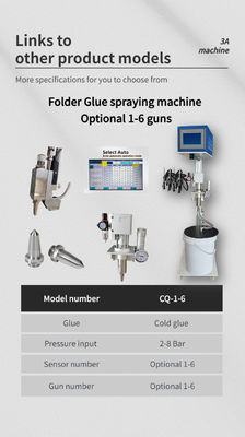 CQT*900YG-2 Bottom Lock Folder Gluer with Crash Lock Bottom Folder Gluer EF 1100 Straight Line Folder Gluer Paper Machine Parts