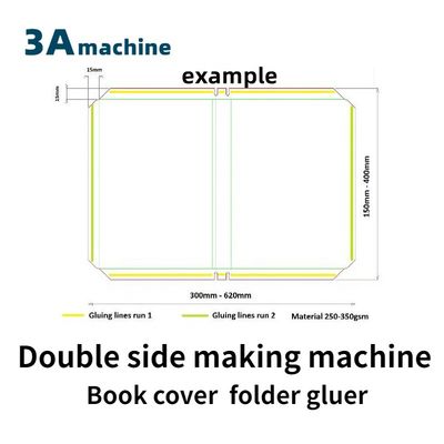 Easy to Operate Book Cover Side Pasting Machine Box Folding Gluing Edge Gluing Machine