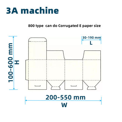 High Speed 250 m/min Automatic Folder Gluer Machine for Cardboard and Corrugated Boxes