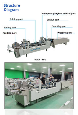 3A PLC CQT 800 Automatic Folder Gluer Machine for Gluing of Cardboard/Corrugated Boxes
