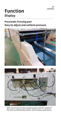 CQT-900 Folding Boxes Machine Enhanced Type Box Folding Gluing for Easy Case Packaging