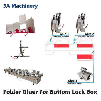 Easy to Operate CQT-900 Folding Boxes Machine Crash Lock Bottom Folder Gluer Machine Paper Folder Machine